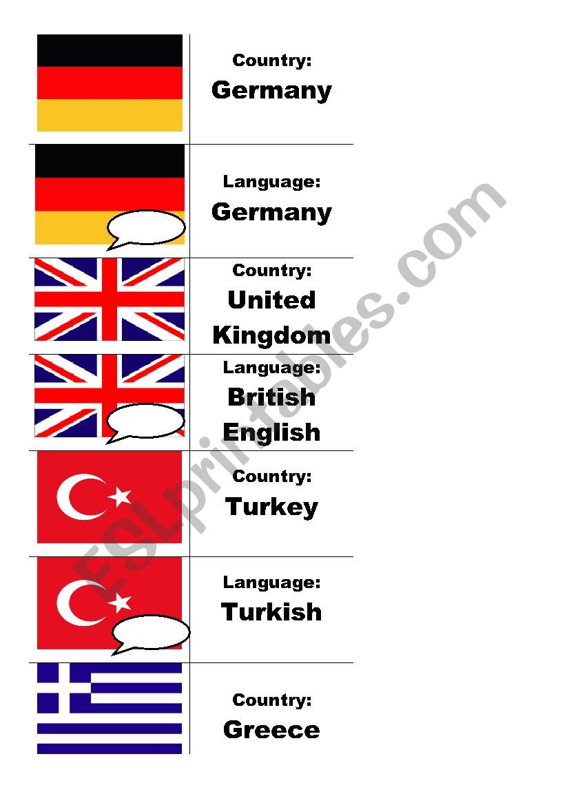 Memory: Countries and nationalities