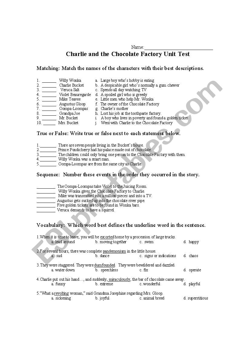 Charlie and the Chocolate Factory Test