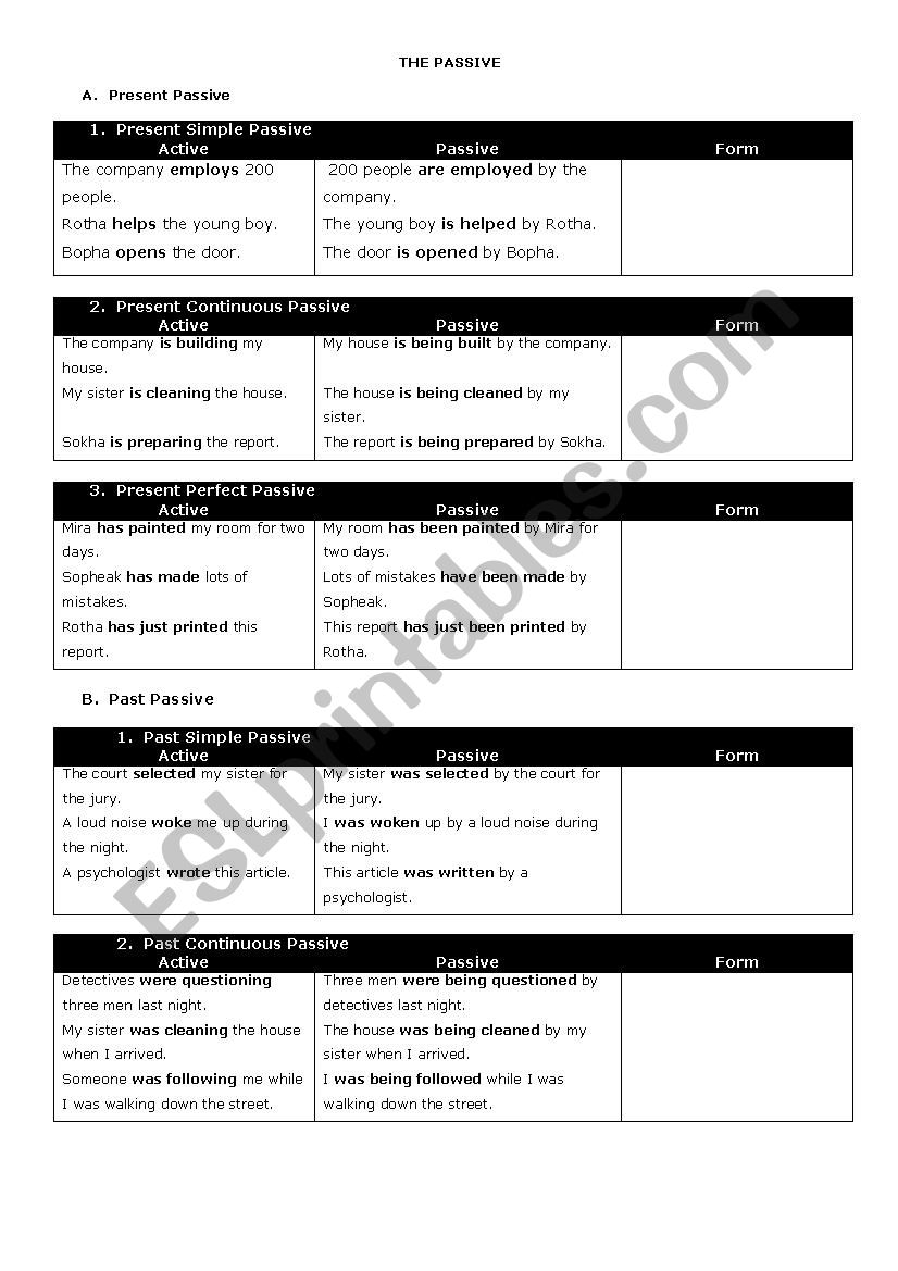 Passive Voice worksheet