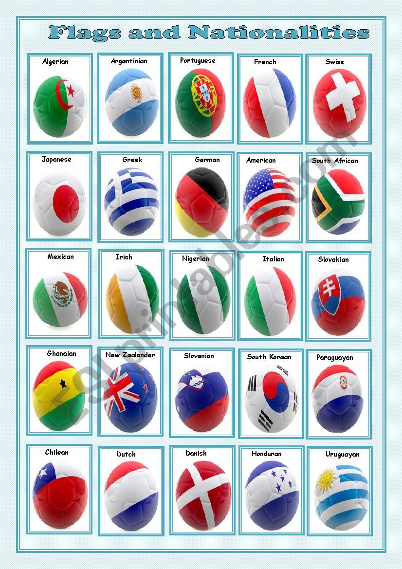 flags and nationalities worksheet