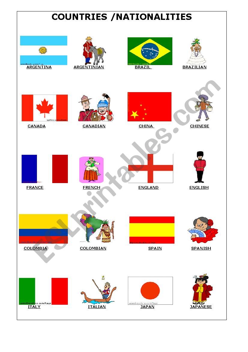 Countries and nationalities worksheet