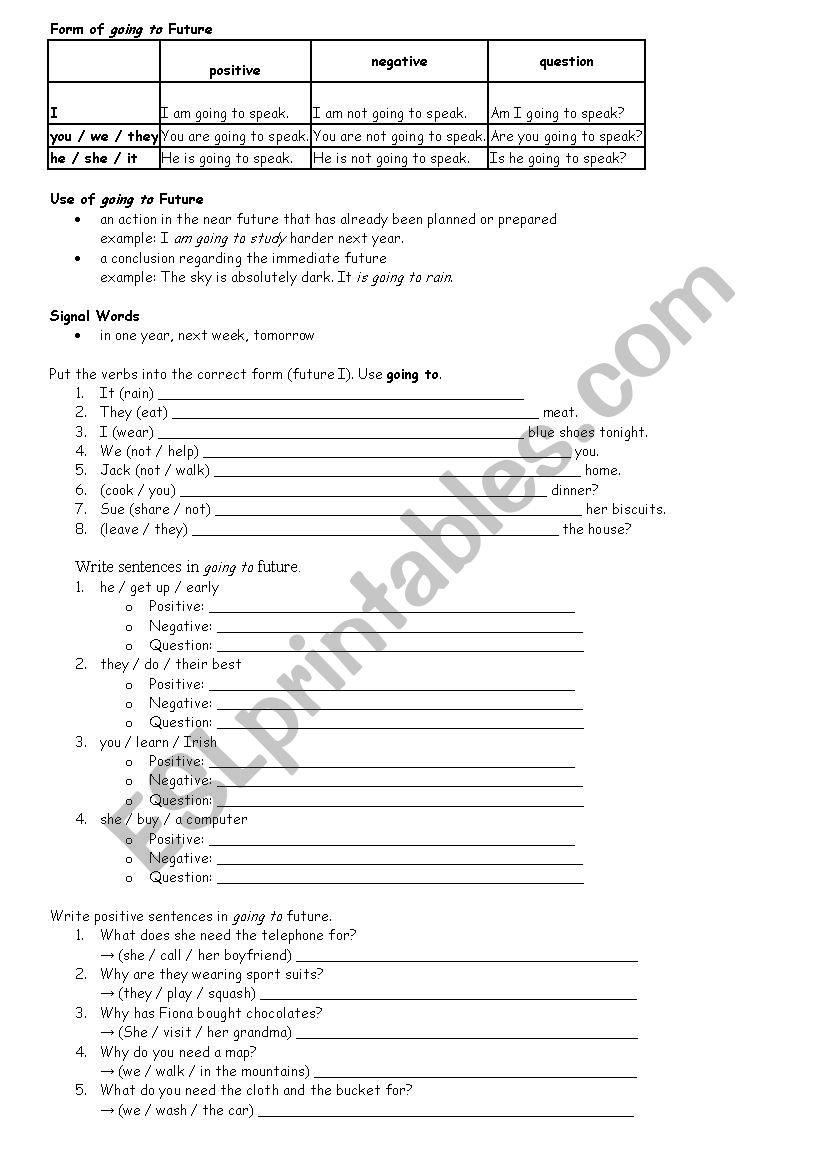 Review Future worksheet