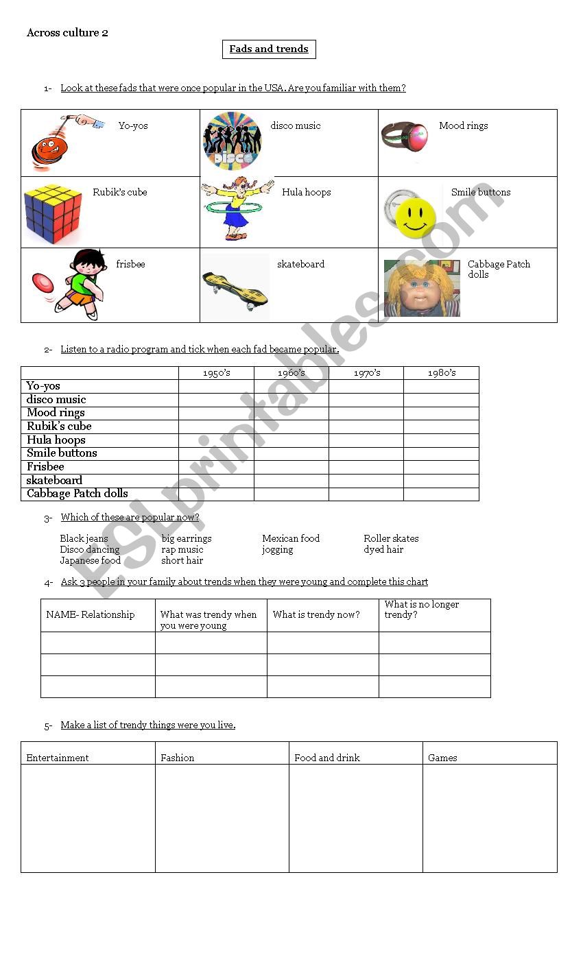 old and new trends worksheet