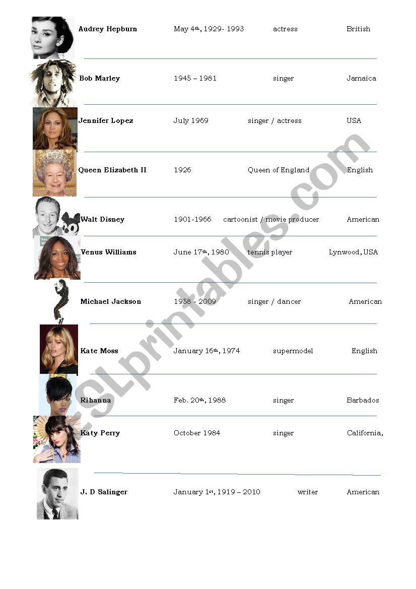 Biographies - Celebrities worksheet