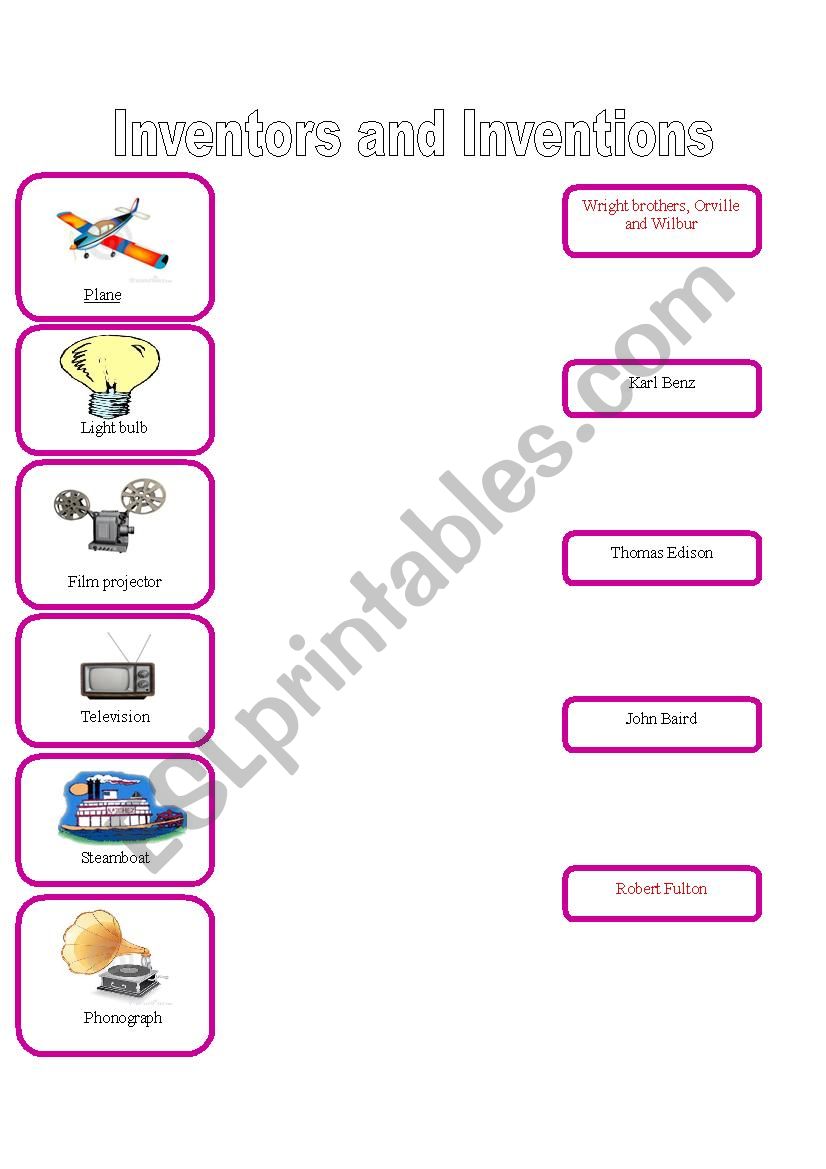 Inventors and Inventions worksheet