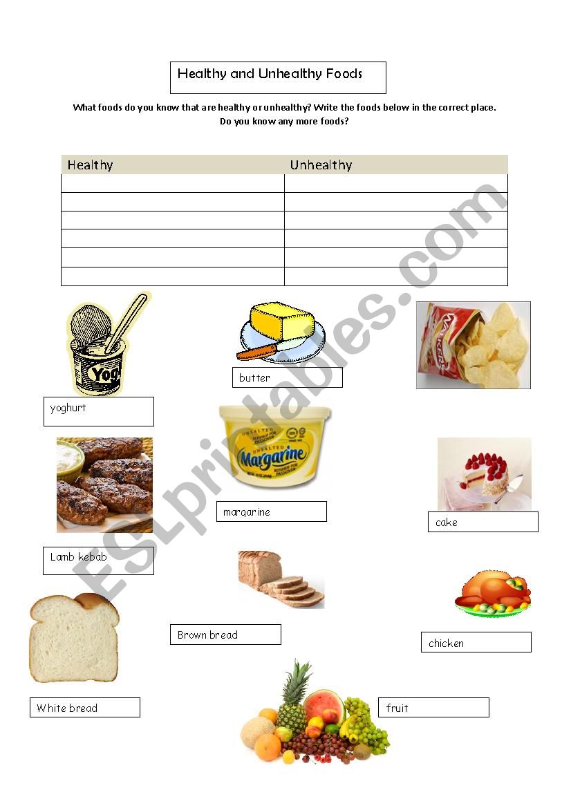 Healthy and Unhealthy Food worksheet