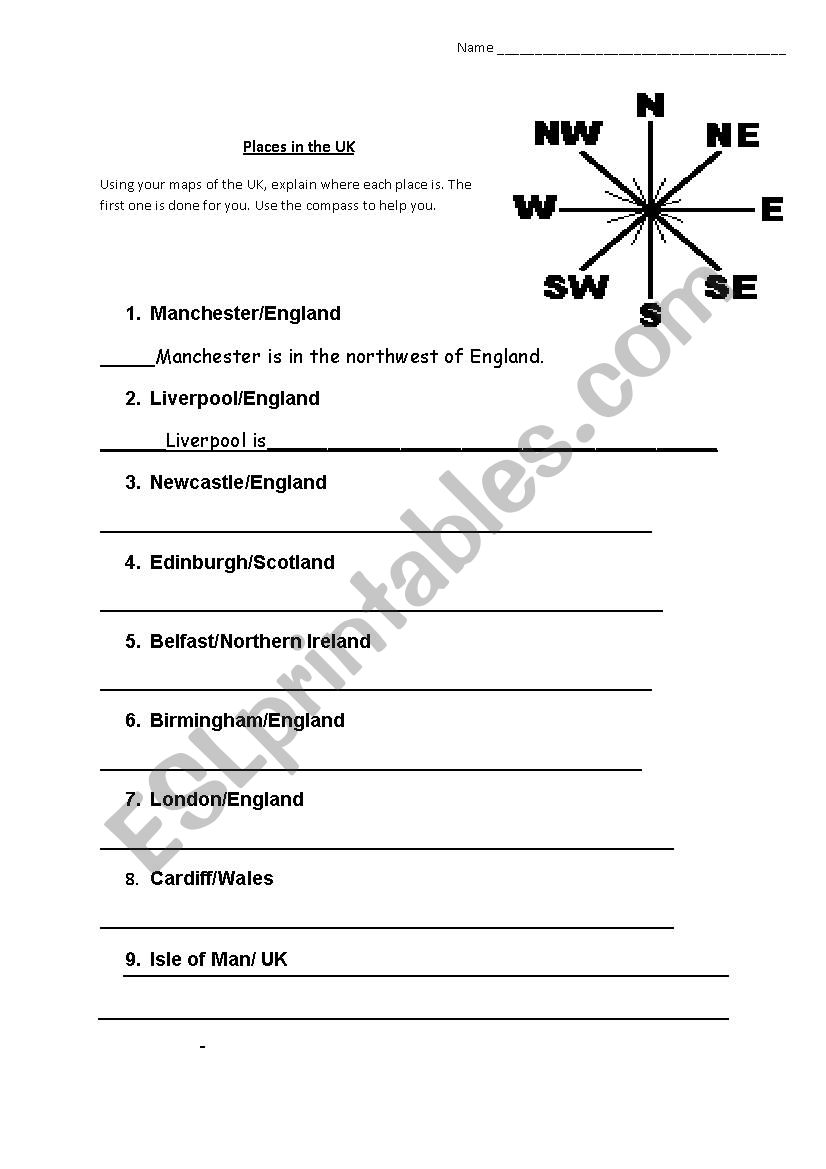 Compass Directions for Cities in the UK