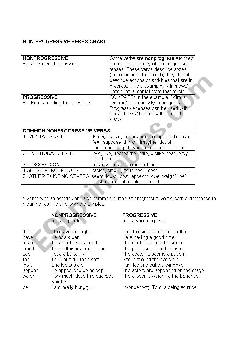 non-progressive-verbs-esl-worksheet-by-esperanza11