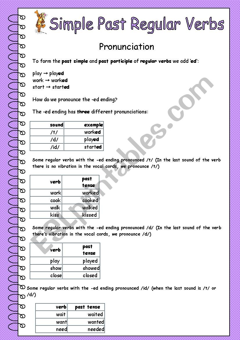 Pronunciation of Regular Verbs in the Simple Past