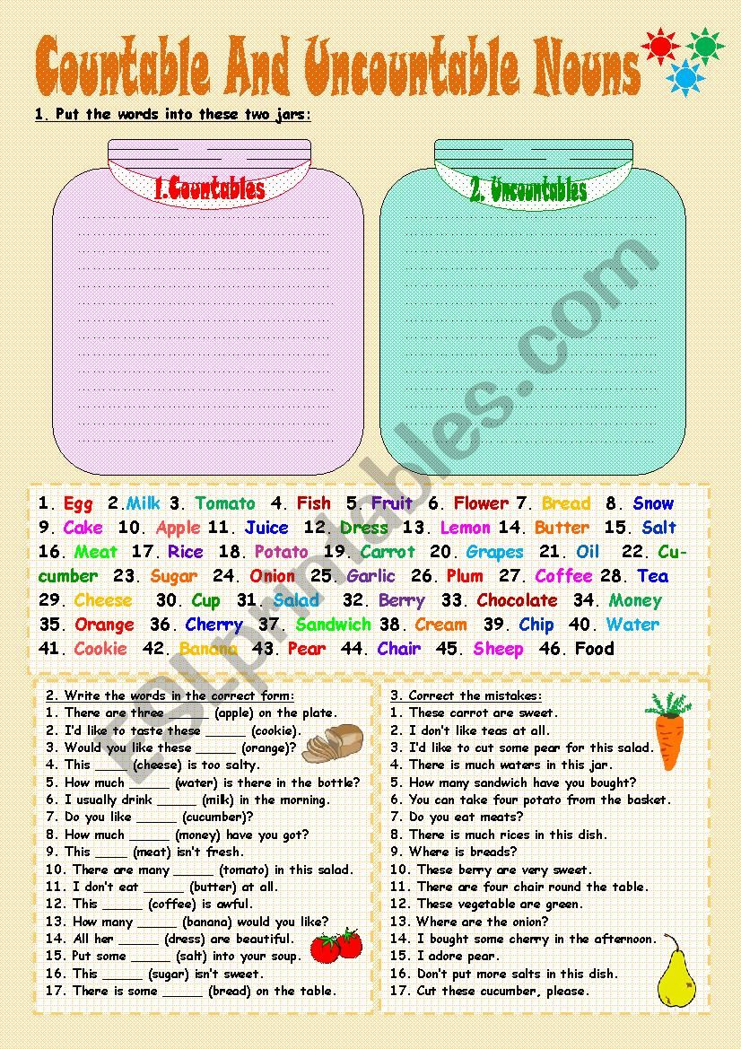 Countable And Uncountable Nouns