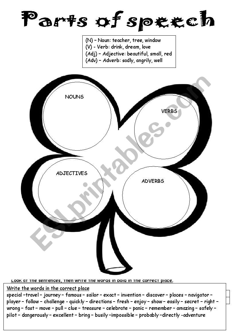 Parts of Speech worksheet