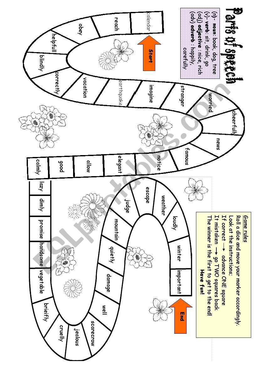 Parts of Speech - Boardgame worksheet