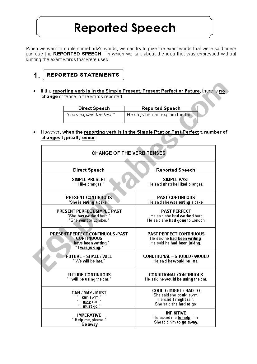 Reported Speech worksheet