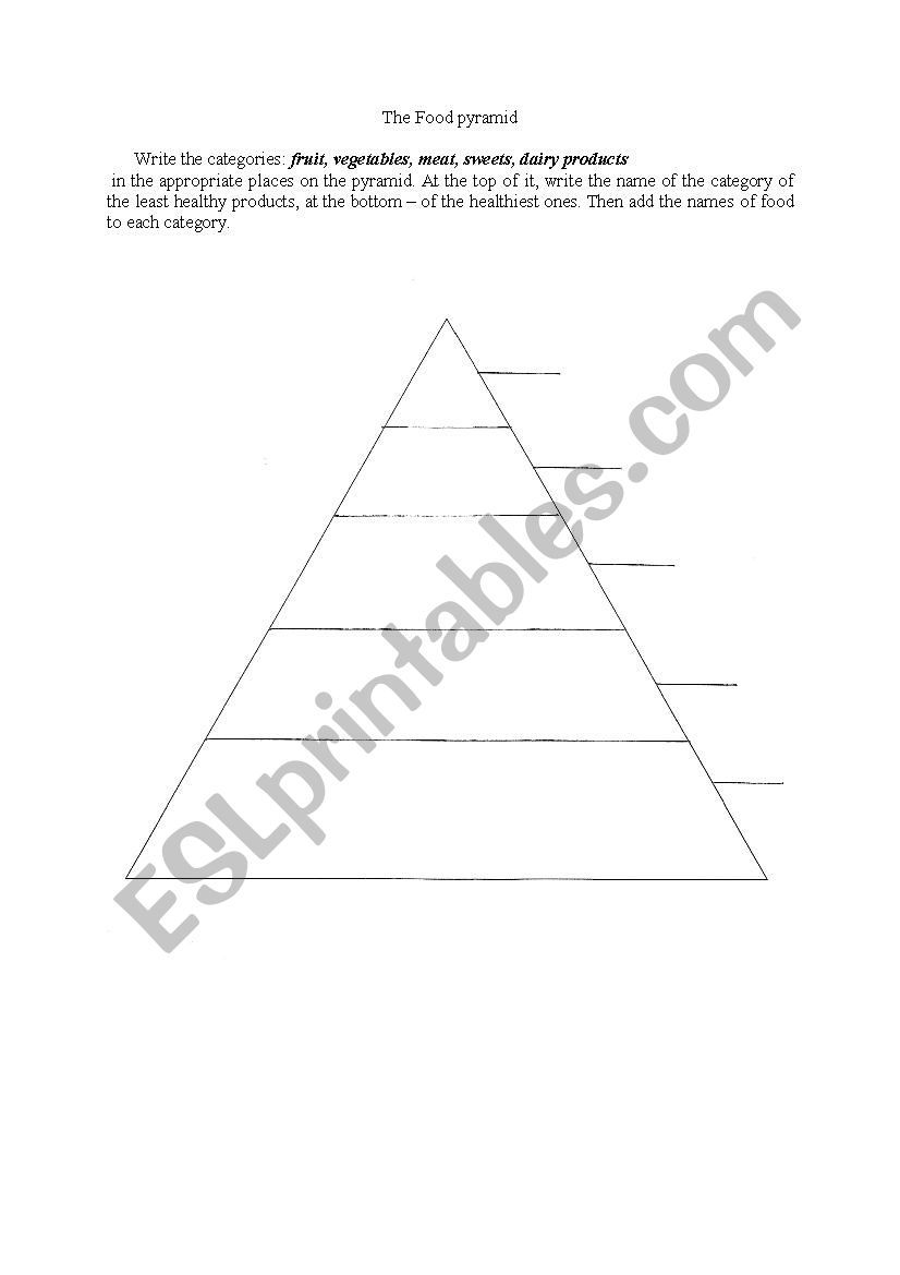 PYRAMID FOODS worksheet