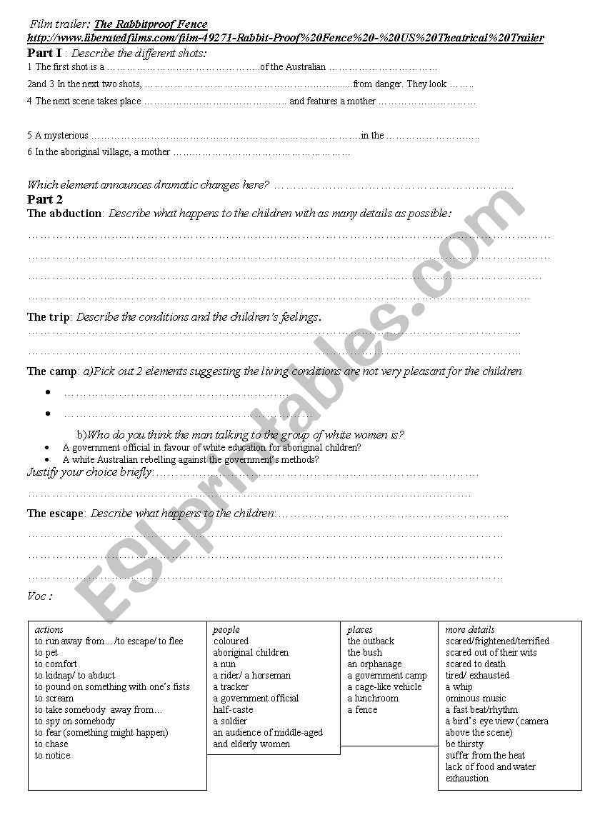 rabbitproof fence  trailer worksheet