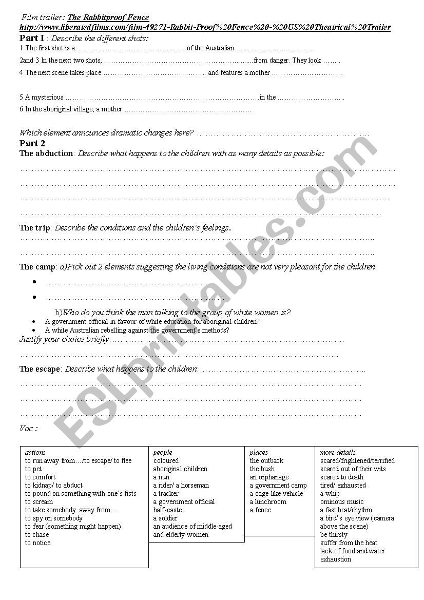 rabbitproof fence  trailer worksheet