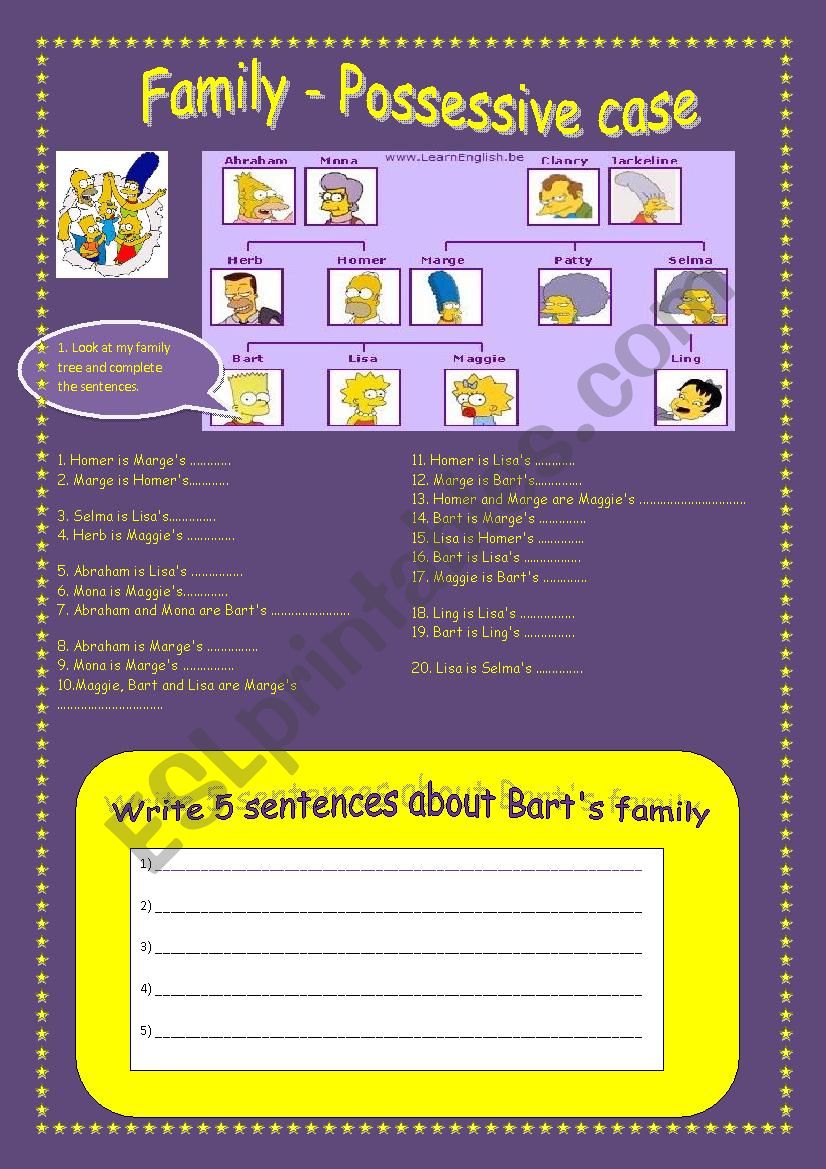 SimpsonÂ´s family +possessive case