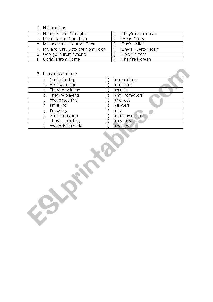 Whats your nationality? worksheet