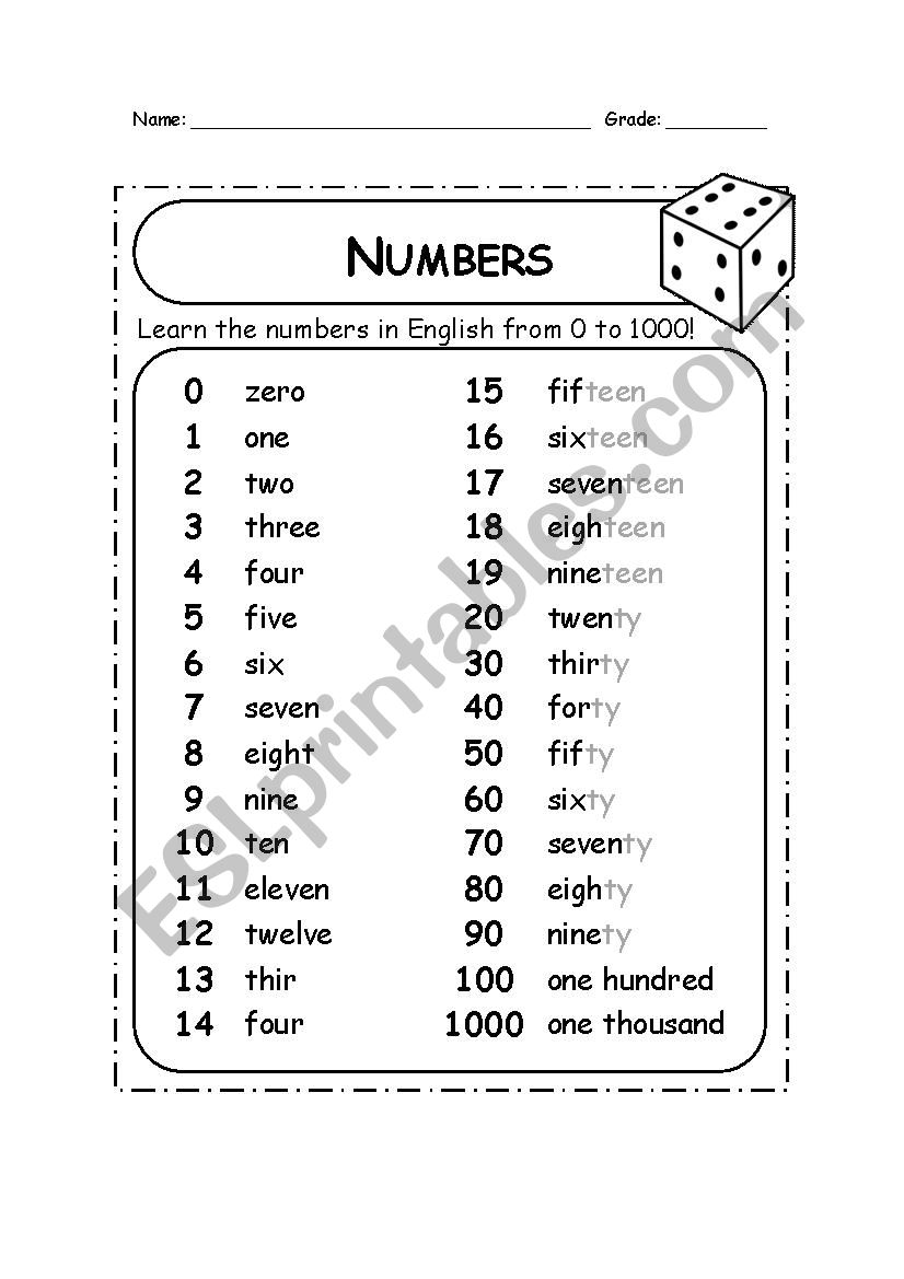 Reference Sheet: Numbers 0 to 1000
