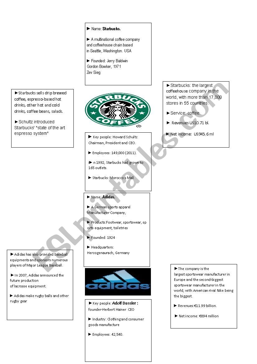                  companies worksheet