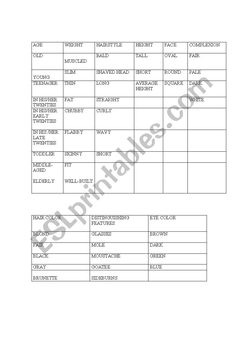 Appearance related vocabulary worksheet