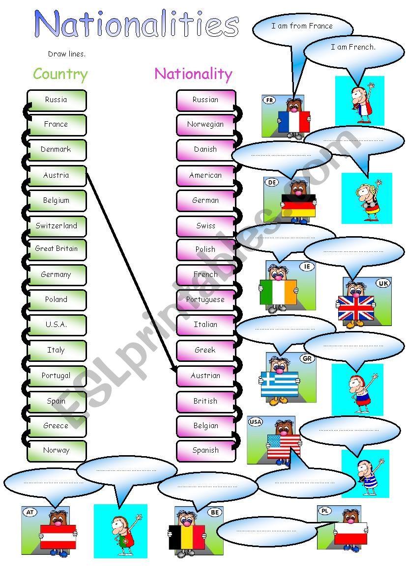 Nationalities worksheet