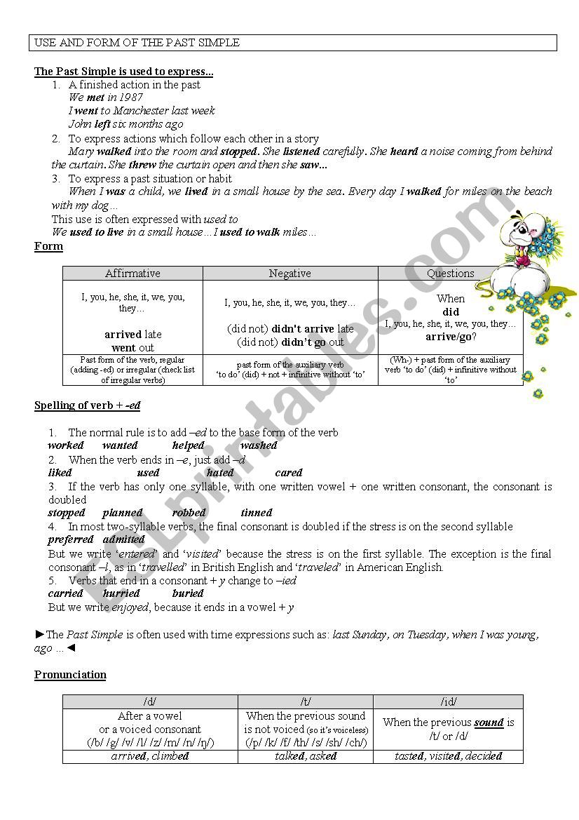 Past Simple. Use and form worksheet