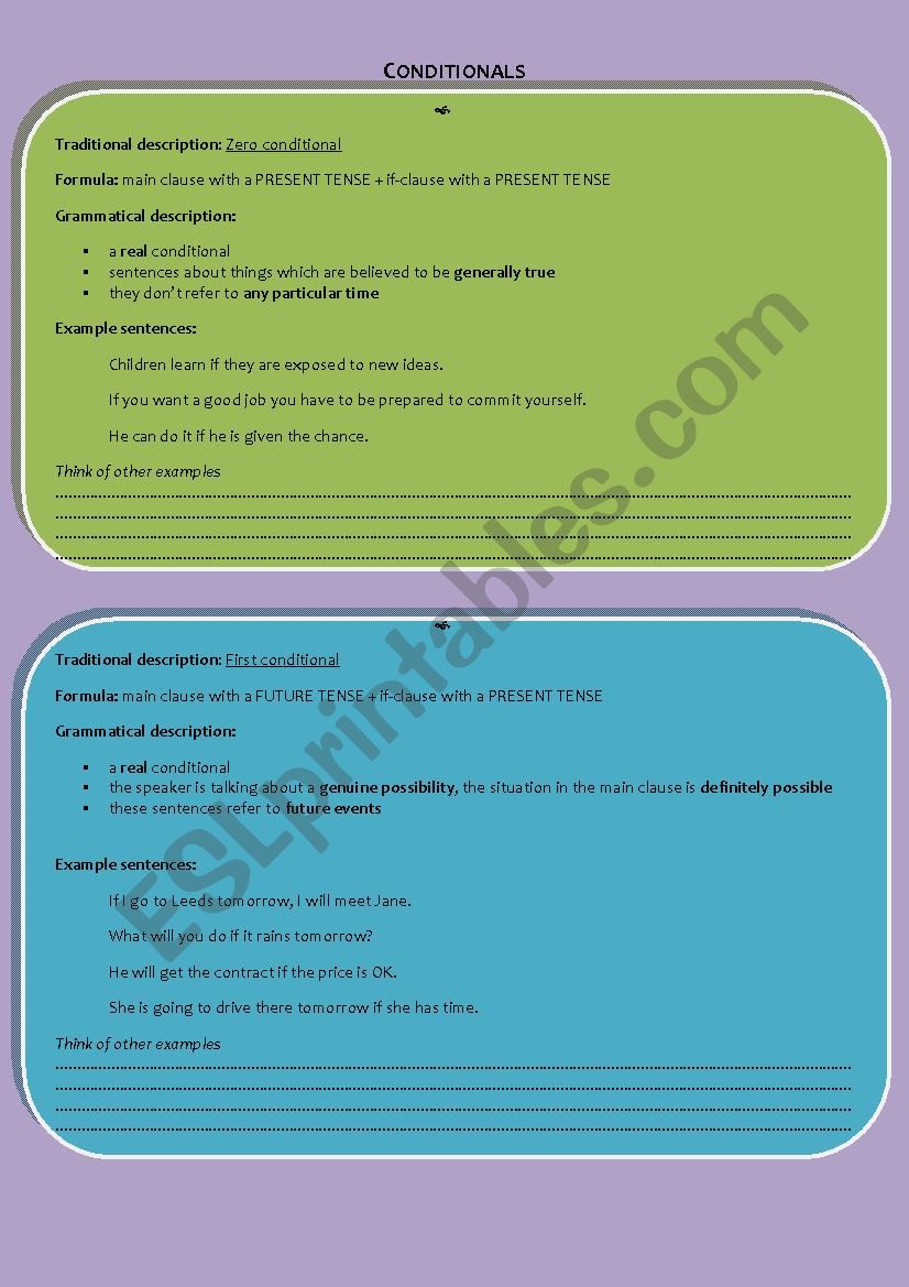 Conditionals - review and practice