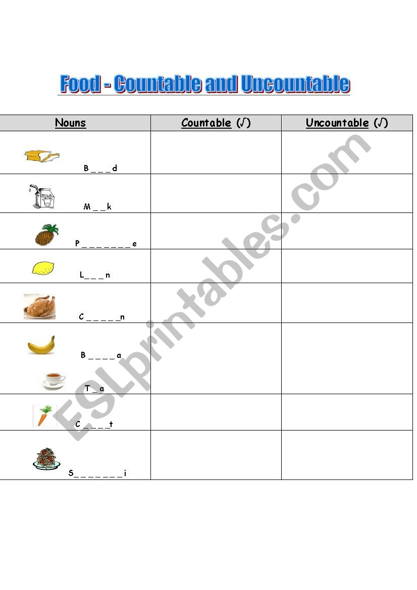 unscramble countable or uncountable