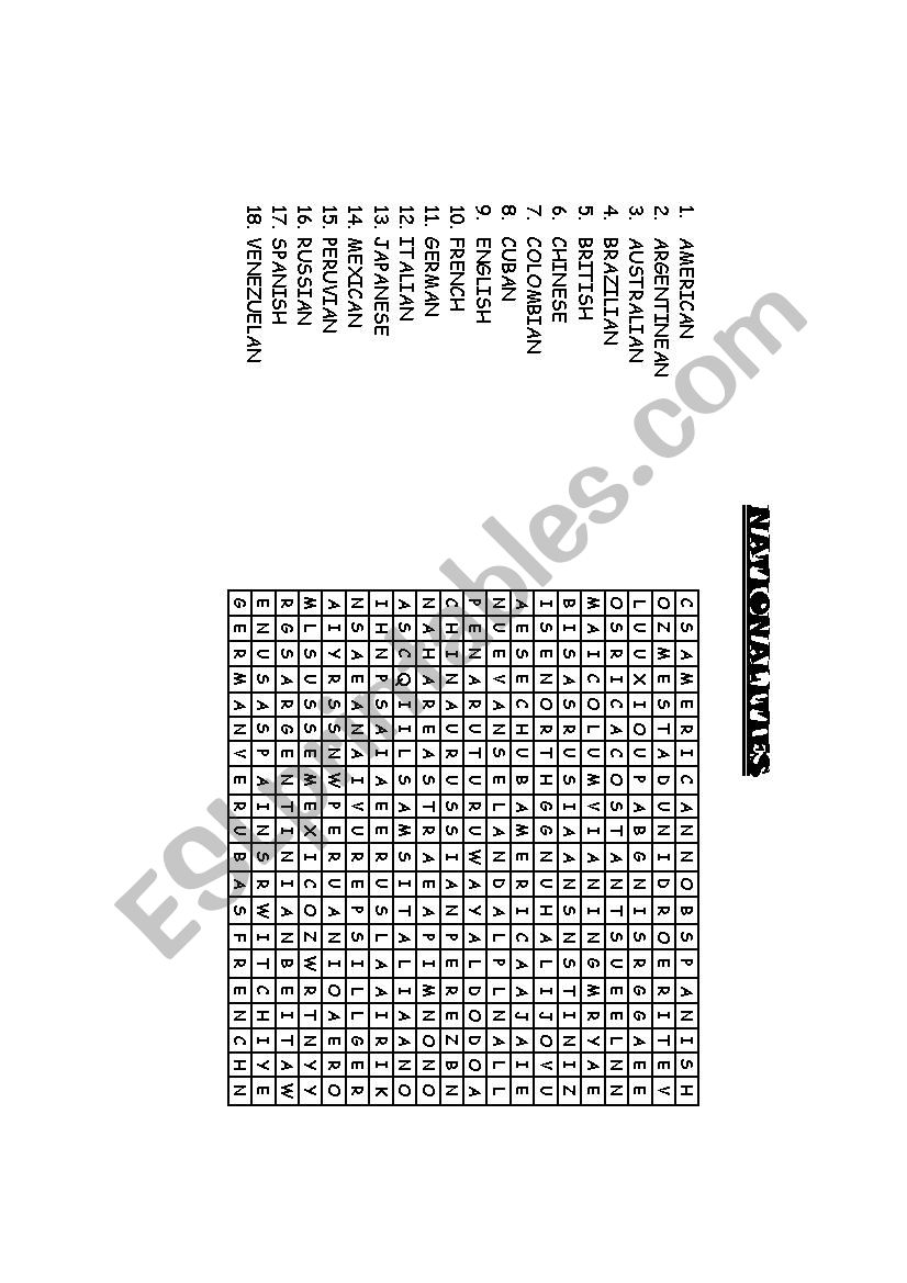 Nationality worksheet