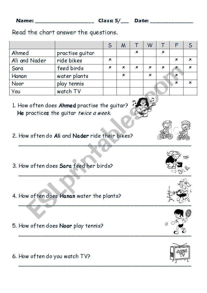 How often worksheet