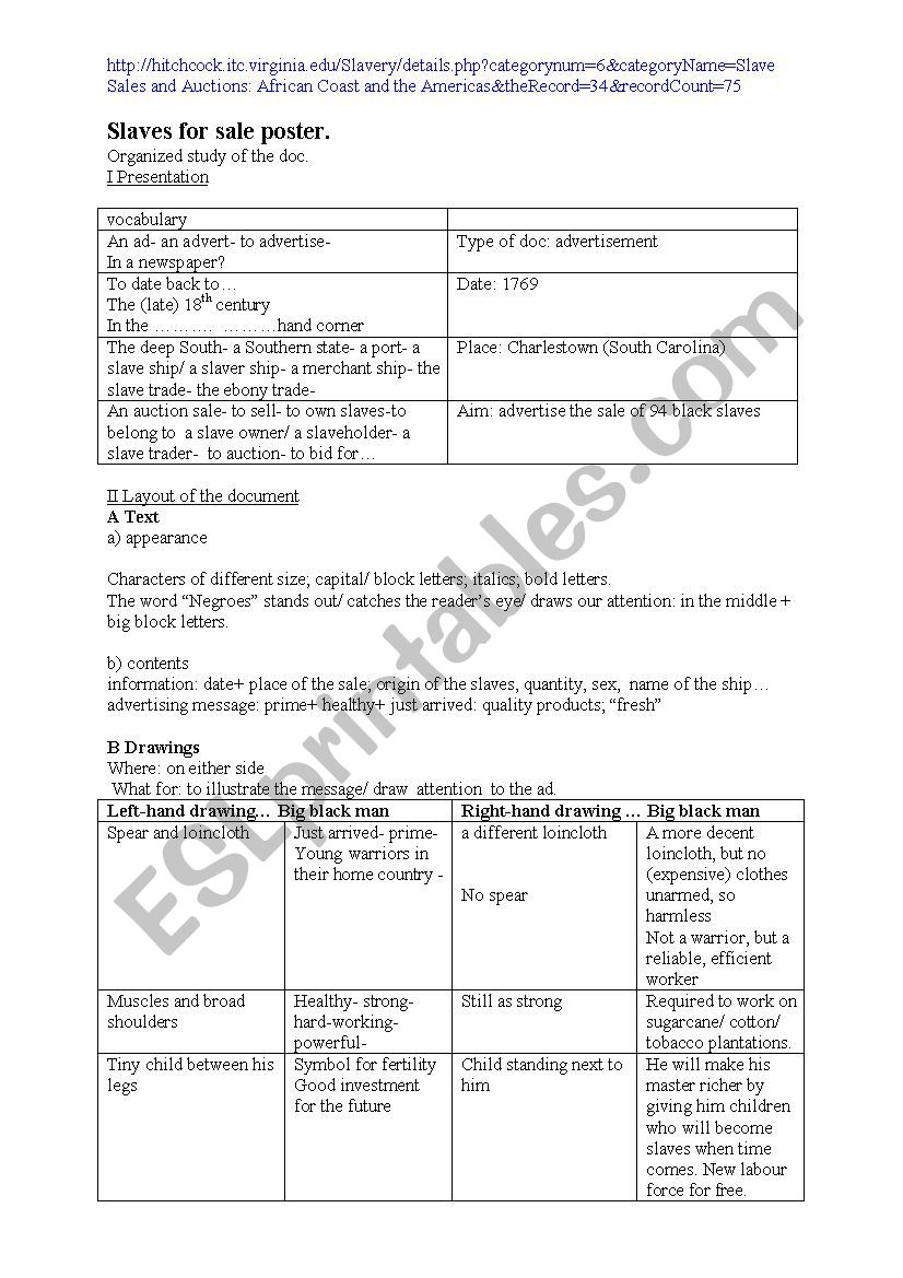 poster slave auction worksheet