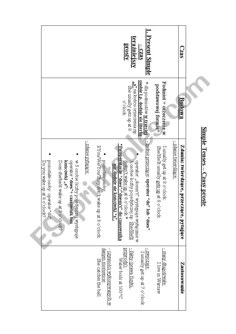 Present Simple worksheet