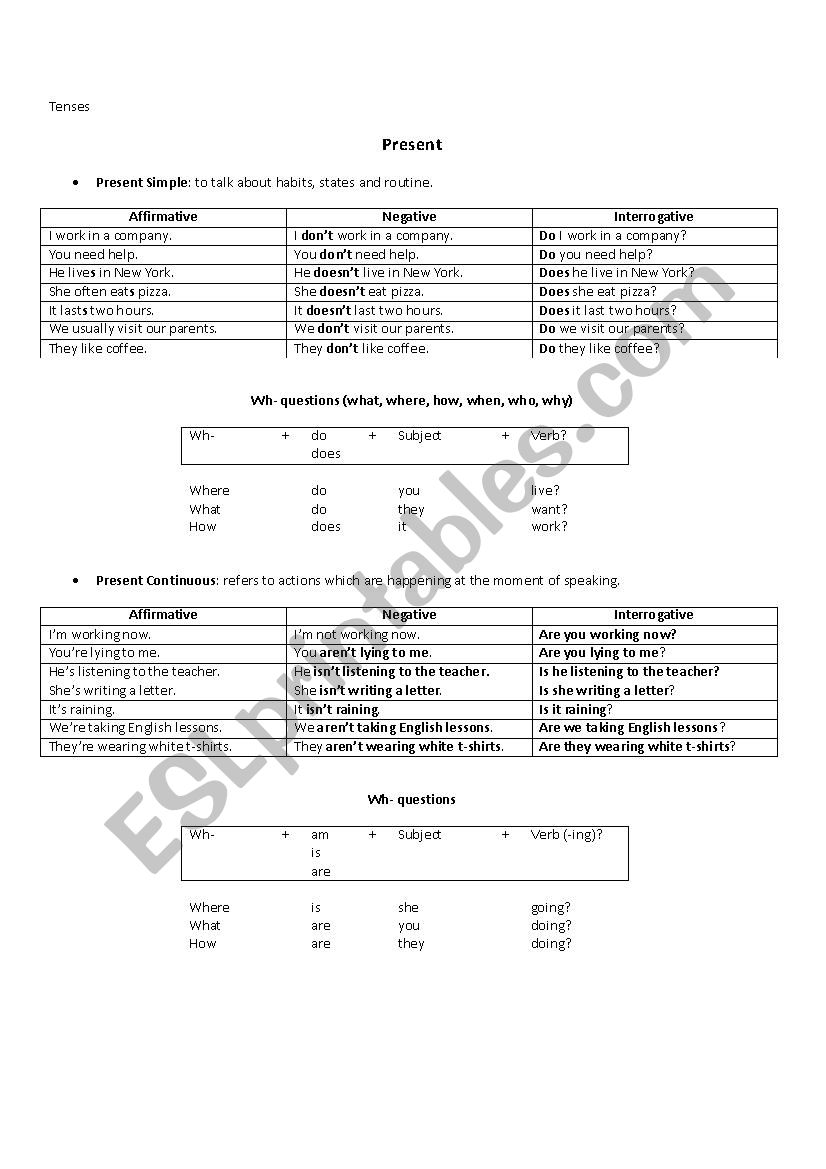 Tenses worksheet