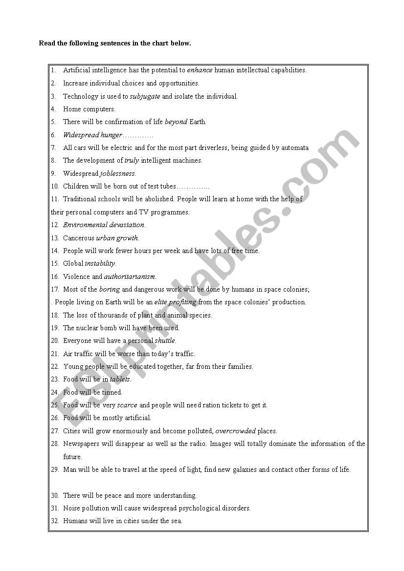 life in the future worksheet