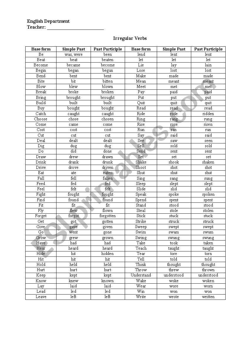 Irregular verbs worksheet