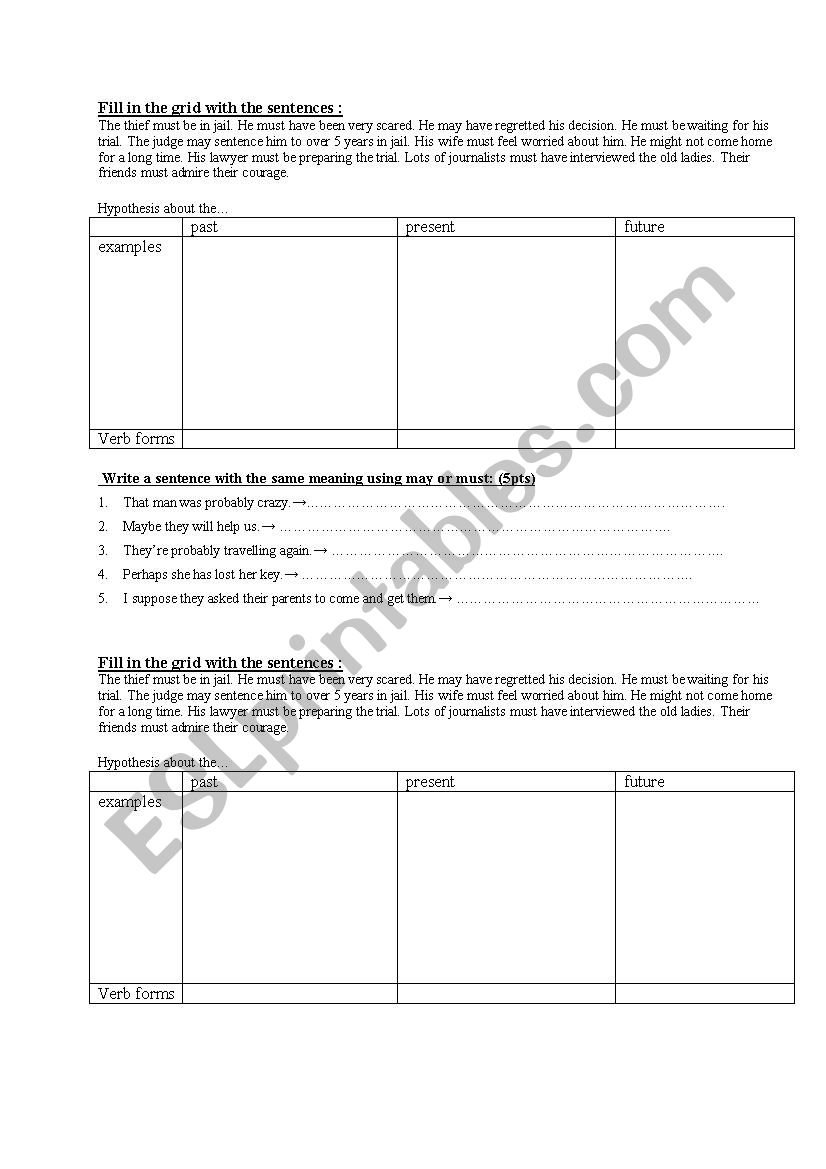 modals  hypothesis worksheet