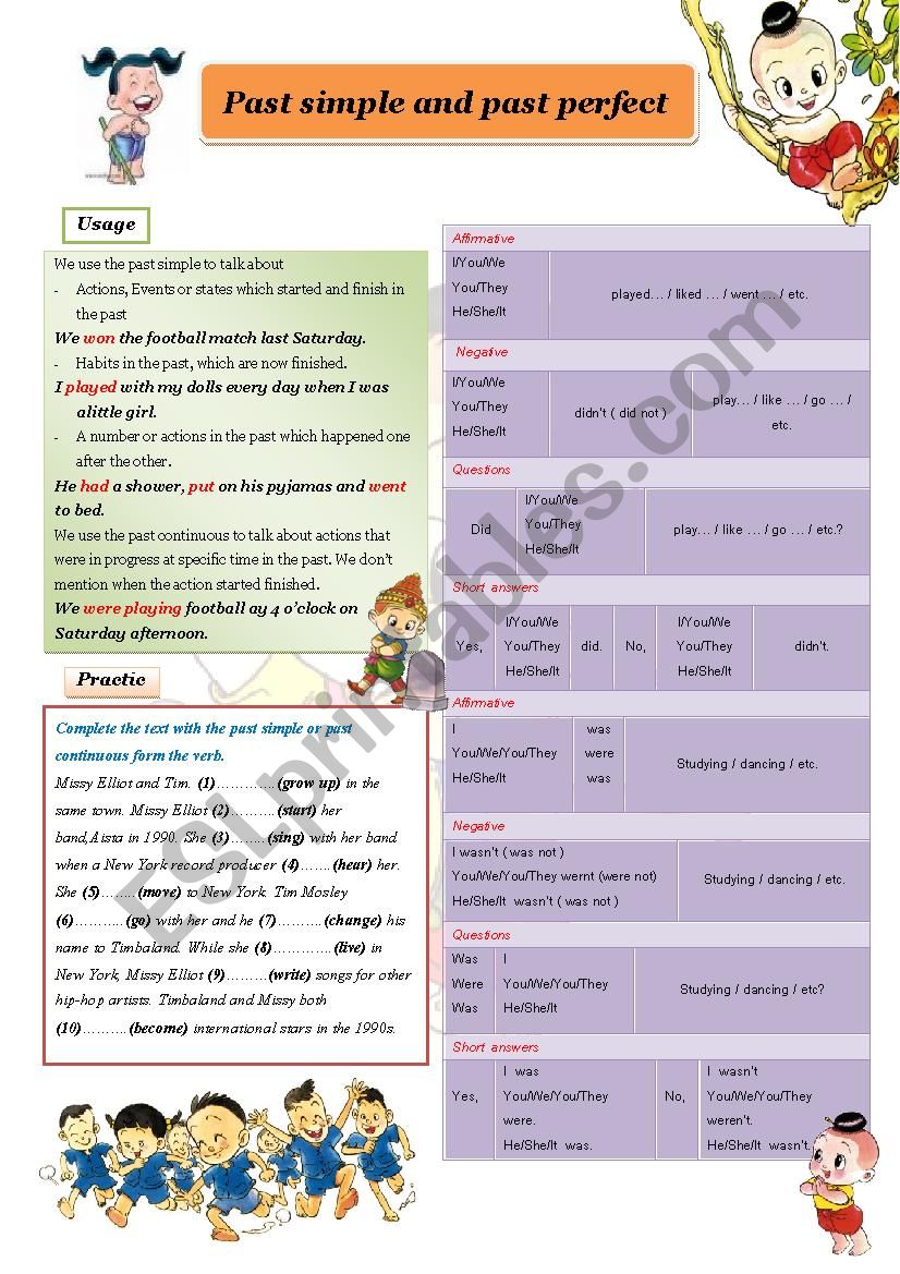 Past Simple & Past Perfect worksheet