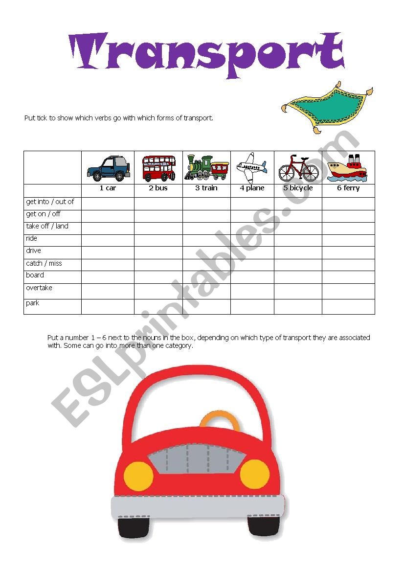 Transport & the types of journeys