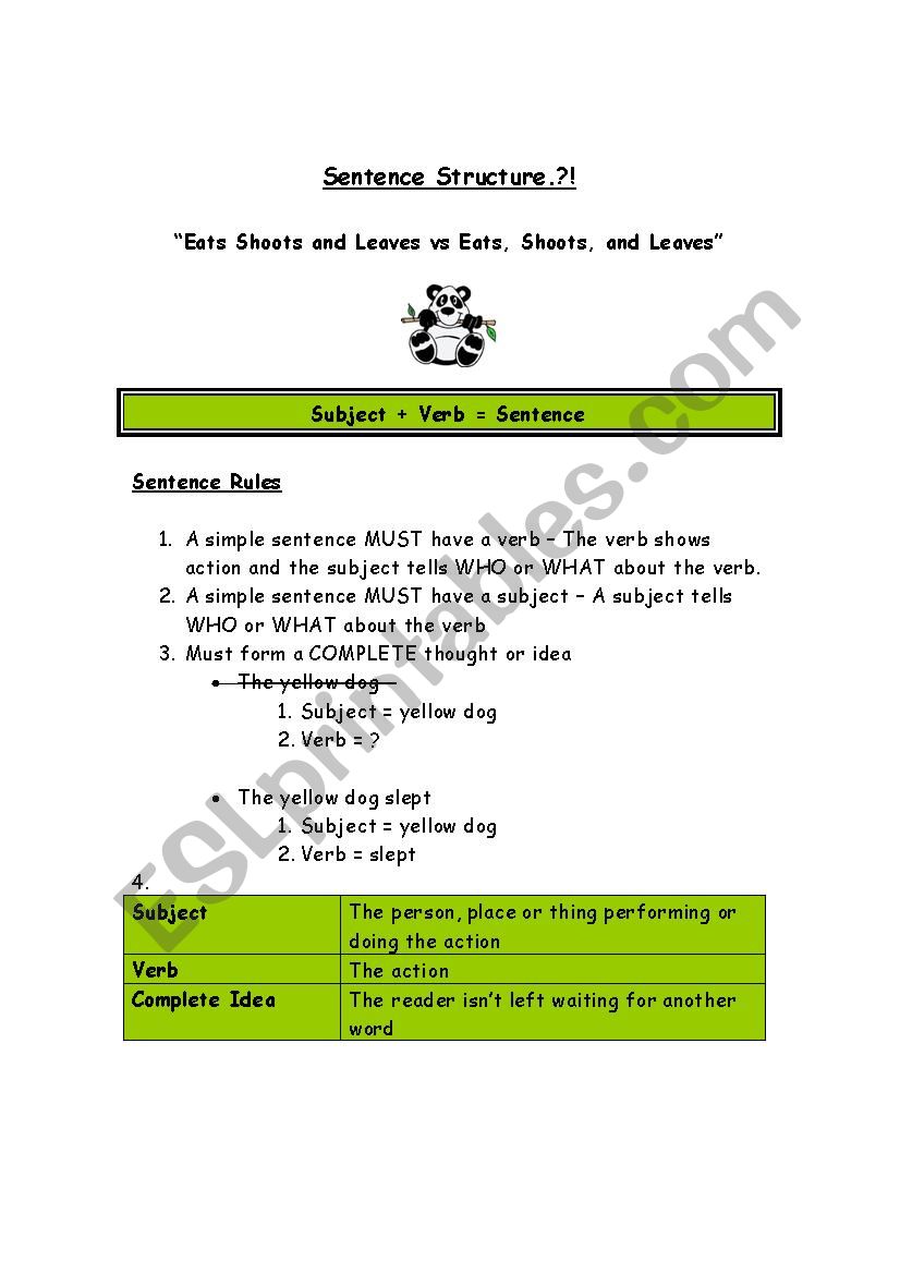 sentence-structure-esl-worksheet-by-candicejanine