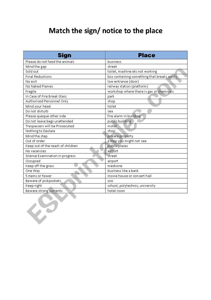 Signs and notices worksheet