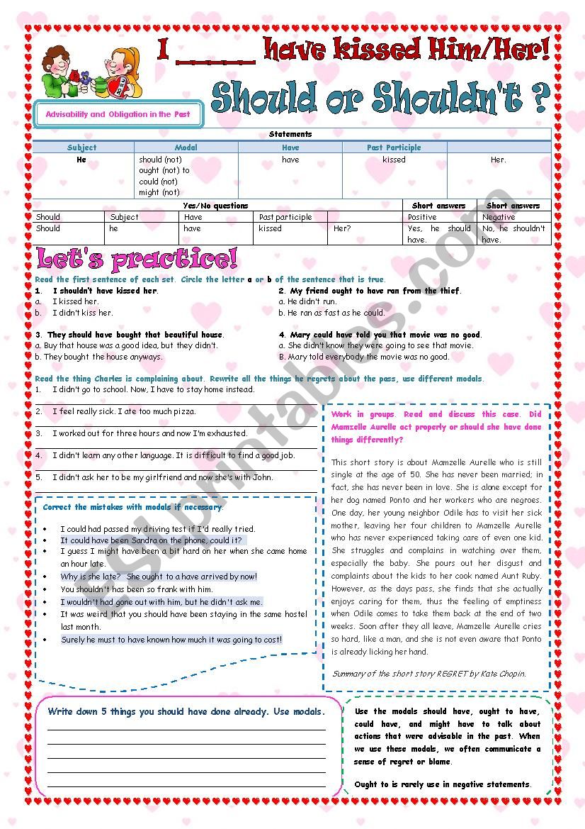 ADVISABILITY AND OBLIGATION IN THE PAST / MODALS