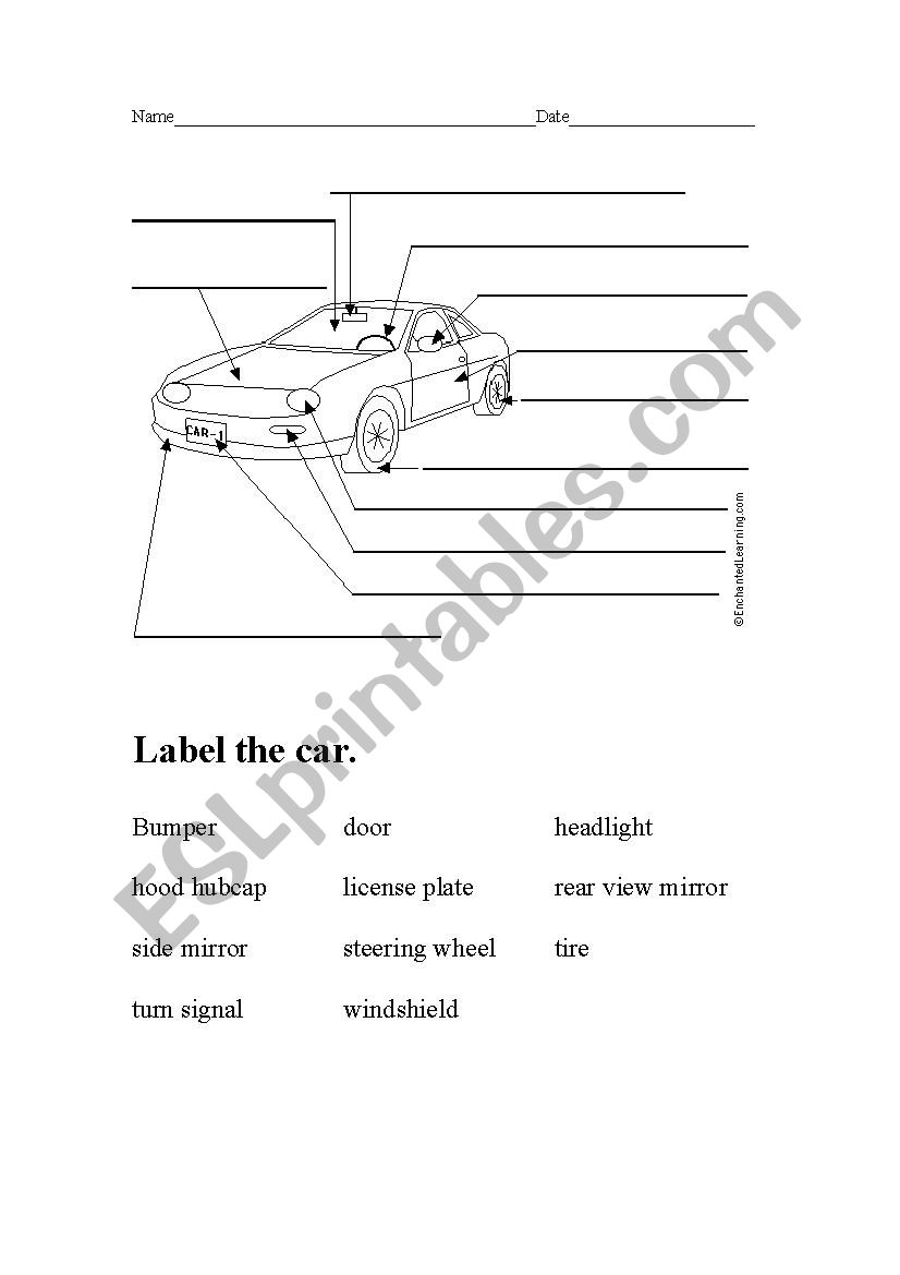 Labeling Car parts for a Car Wash