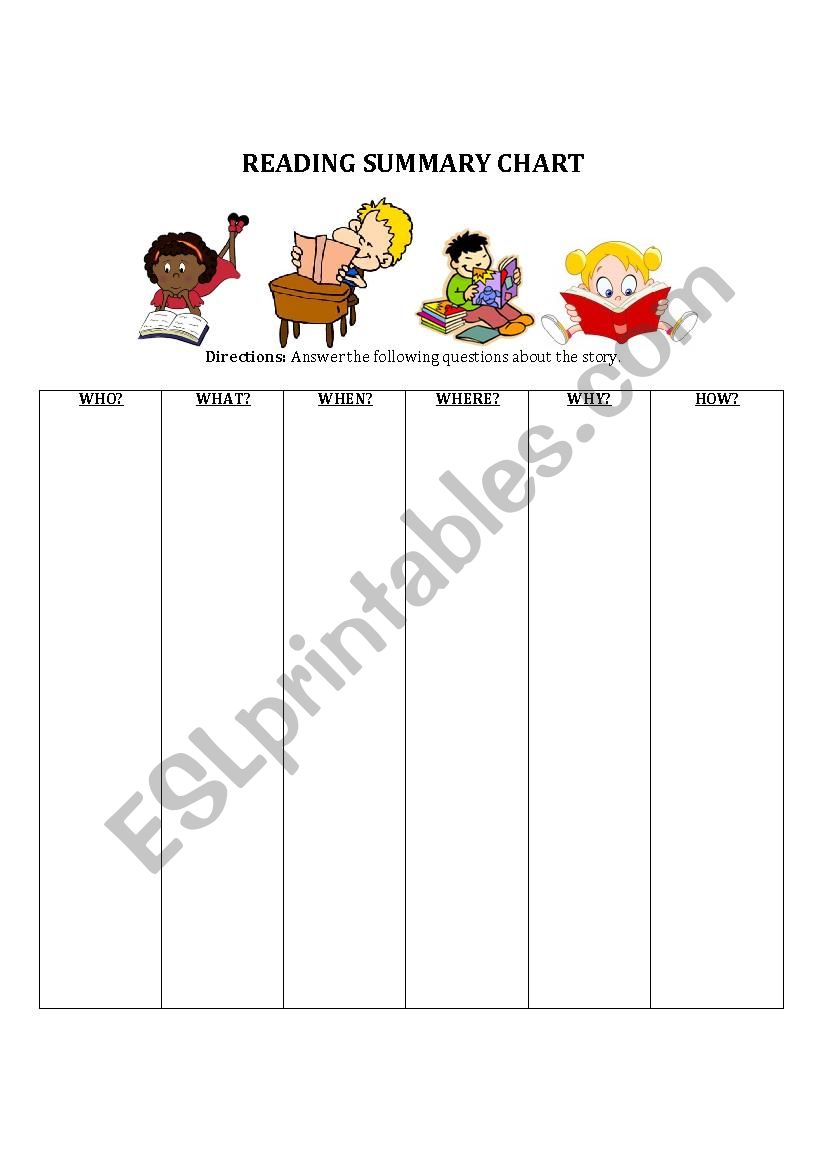 Summarizing Chart worksheet