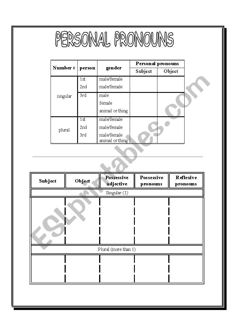 Personal Pronouns worksheet