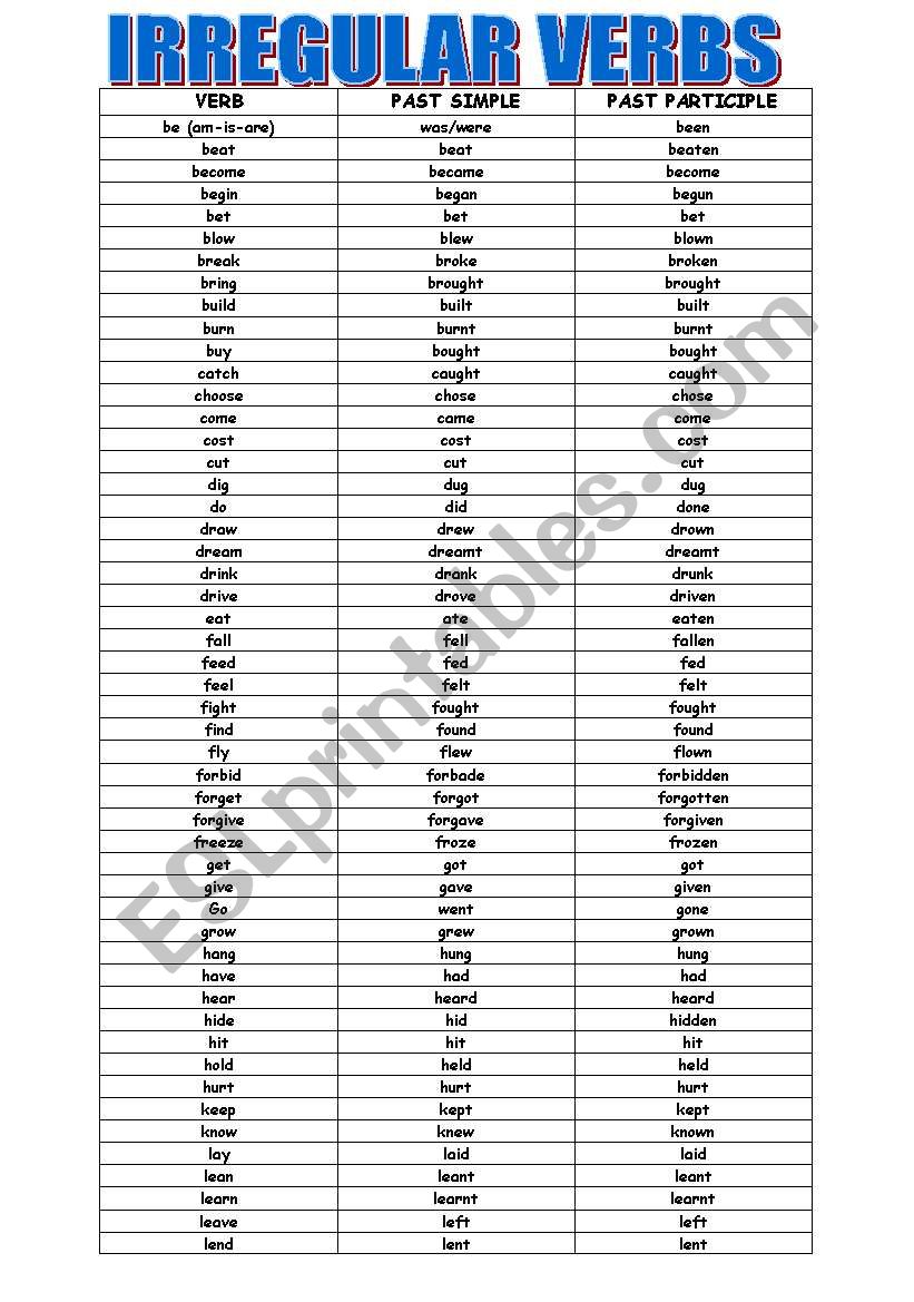 irregular verbs worksheet