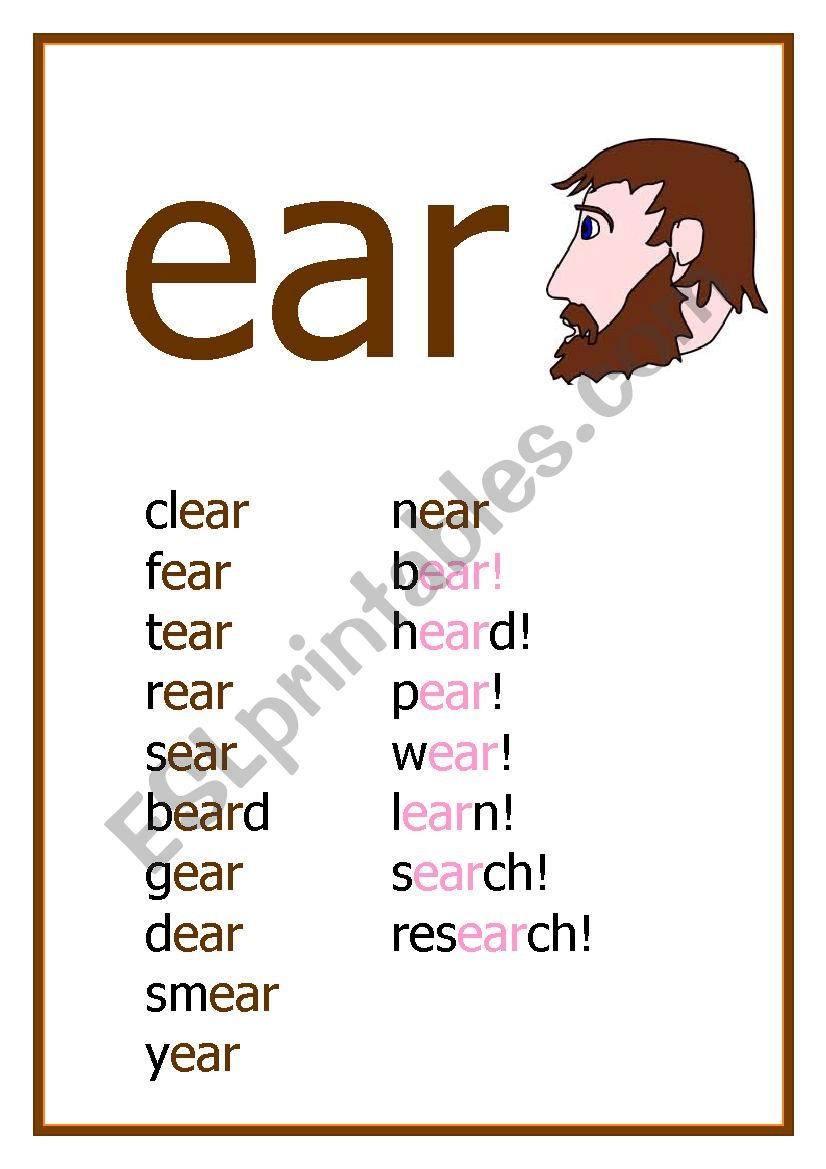 Near hear. Буквосочетание Ear. Ear чтение. Чтение Ear в английском языке. Чтение Ear eer ere.