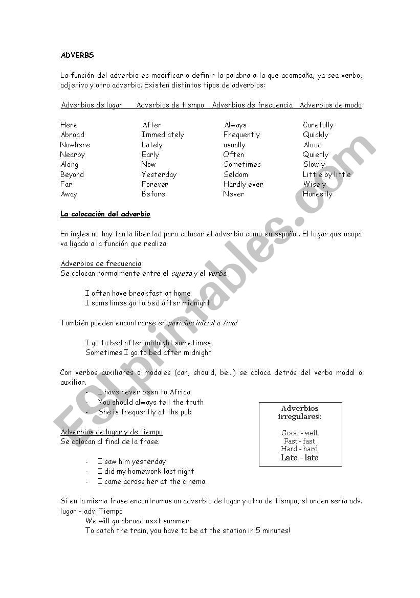 Adverbs worksheet