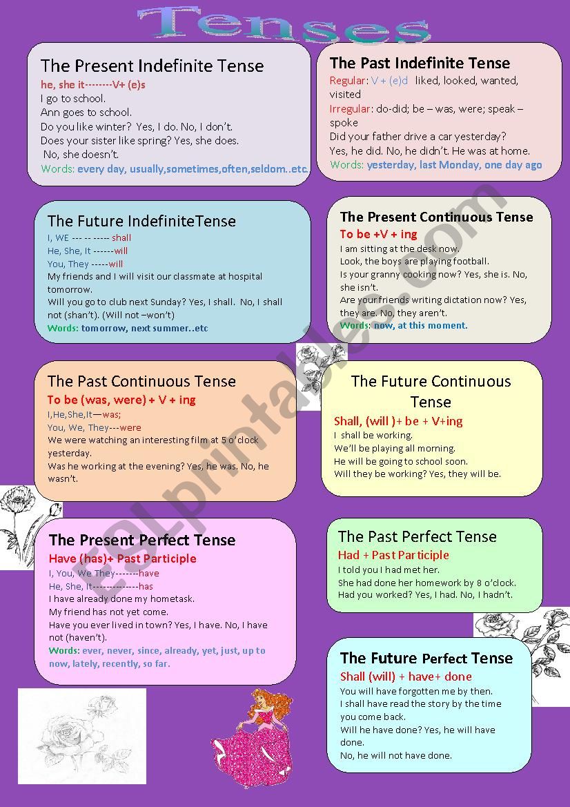 Verb Tenses worksheet