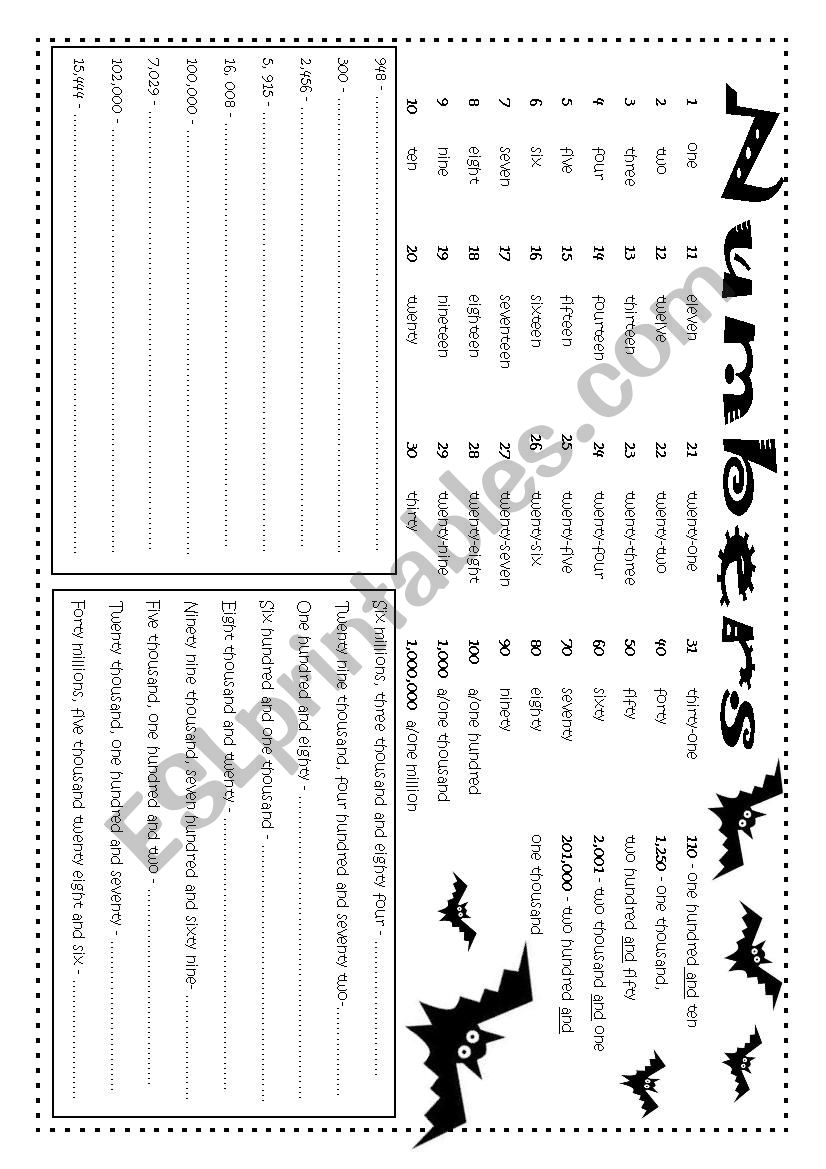 Big Cardinal Numbers worksheet